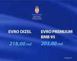 Nove cene goriva: 203 dinara za litar benzina, evrodizel i dalje 218
