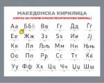 Објашњење под притиском: Македонски са ћирилицом остаје једини службени језик на целој територији