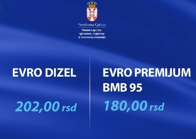 Pojeftinilo gorivo: Dizel 202, benzin 180 dinara