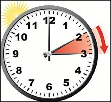 Не заборавите да померите часовнике унапред: Ноћас спавамо сат времена краће