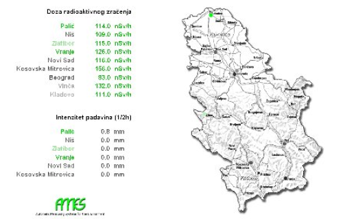 U Vranju normalna radioaktivnost