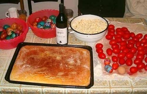 Симболика васкршњег јајета