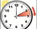 Не заборавите да померите часовнике унапред: Ноћас спавамо сат времена краће