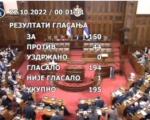 25 resora u novoj Vladi Srbije - ministri na čekanju, kadrovska rešenja u nedelju nakon sednice SNS