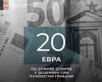 У децембру 20 евра за све пунолетне грађане Србије