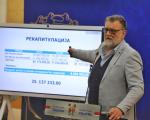 Организатори: Ниш зарадио од Купа "Радивој Кораћ" - критичари кажу да су највећи број улазница купила нишка јавна предузећа