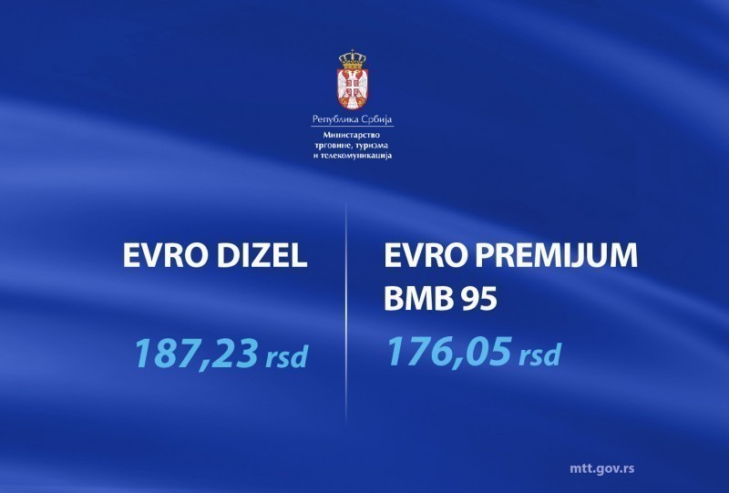 Ministarstvo objavilo zvanične cene naftnih derivata