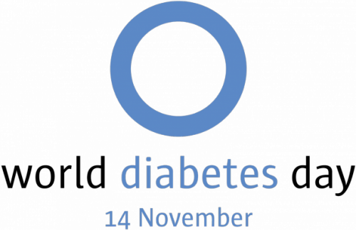 Светски дан борбе против дијабетиса