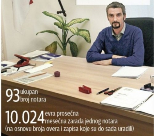 Notar: Priznajem, zaradio sam 10.000 evra za mesec dana