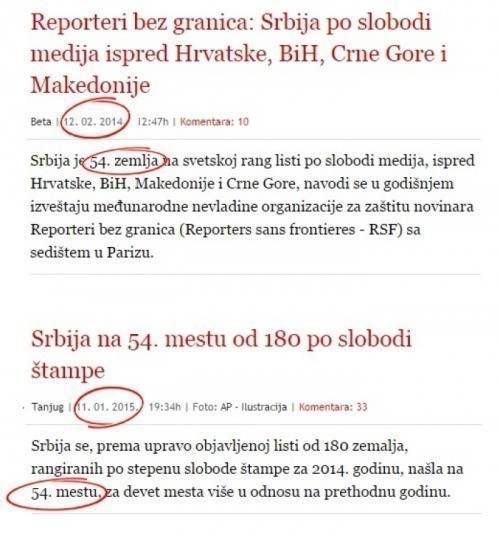 "Најновији" извештај о медијским слободама у Србији стар годину дана?