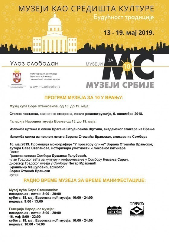 "Muzeji za 10" od 13. do 19. maja u Vranju
