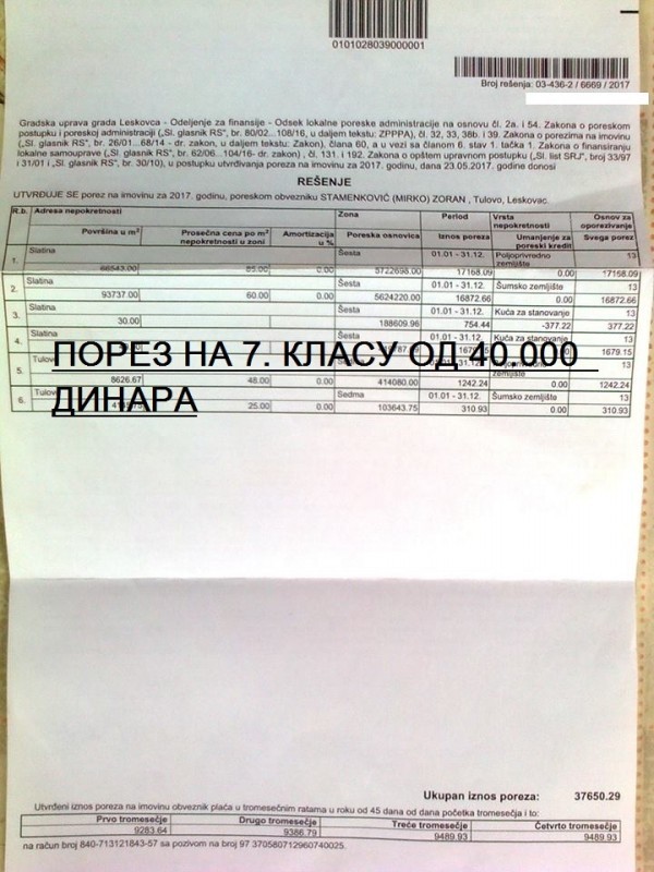Skandal Poreske uprave u Leskovcu: Porez za zemljište 7. klase skoro 40.000 dinara?!
