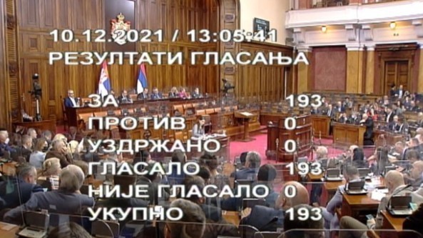Скупштина једногласно усвојила измене Закона о референдуму и народној иницијативи